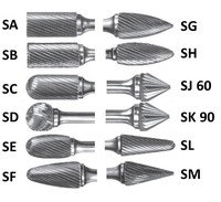 CARBIDE BURS